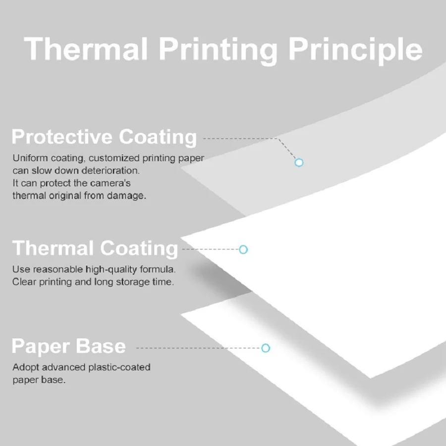 ミニプリントカメラ感熱紙ロール、粘着紙、非粘着紙、ミニプリン - Heat Transfer Vinyl Roll のレビューと価格