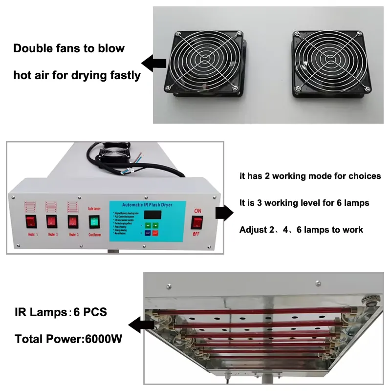 360度回転 6000W 自動Tシャツスクリーン印刷 IRフ - Flash Dryer Screen Print のレビューと価格